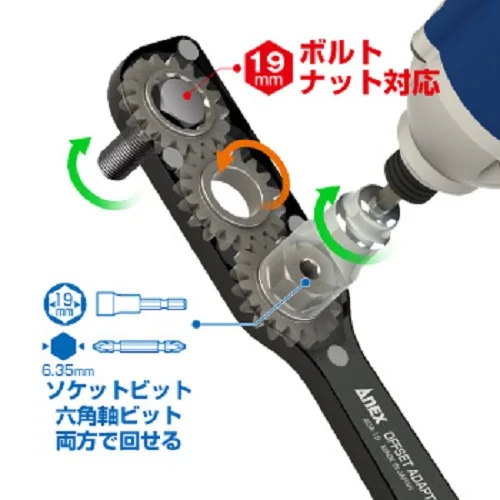 Cơ chế hoạt động tay vặn ốc anex #aoa-19