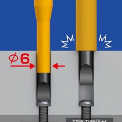 Tuốc Nơ Vít Anex Cách điện 1000v #7900 6 100