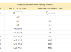 1misup Simg 16c5d1 545x969 Max