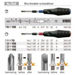 Bảng Thông Số Tô Vít đóng Anex No.3960