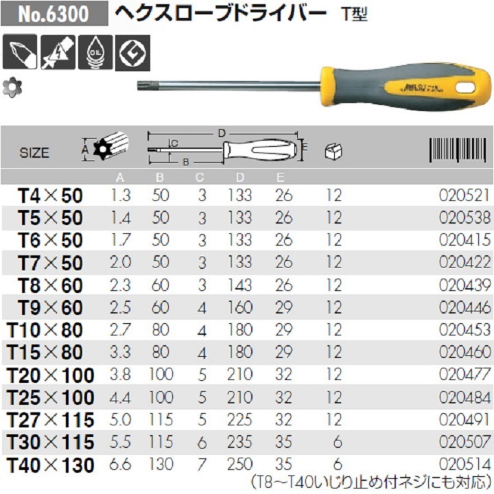 Tô vít hoa thị có lỗ No.6300 T15x80 Anex Nhật Bản - TOOL JAPAN
