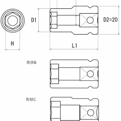 Bản đồ đầu Vặn ốc Nhật Bản