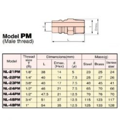 Hi Coupler Nkc Nl 24pm