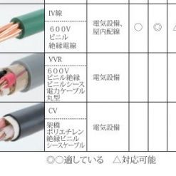 Ca 450al 600al 800al Khả Năng Cắt
