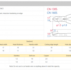 Cn 130s 160s Thông Số Kỹ Thuật
