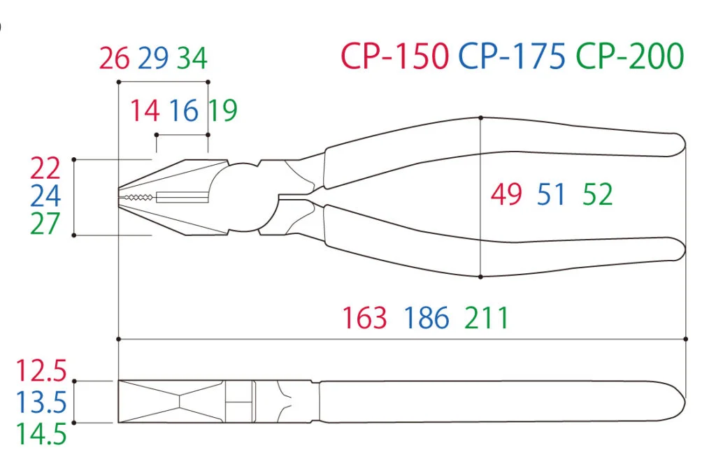 CP-150 Thông số kỹ thuật