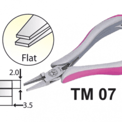 Tm 07 Kìm Và Mũi 600x334