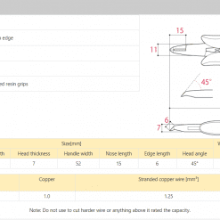 Tm 10 Thông Số Kĩ Thuật