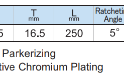 Thông Số Tay Vặn ốc Siêu Nhẹ Lvr4252 Asahi Japan