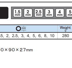 Thông Số Bộ Lục Giác Aws0990