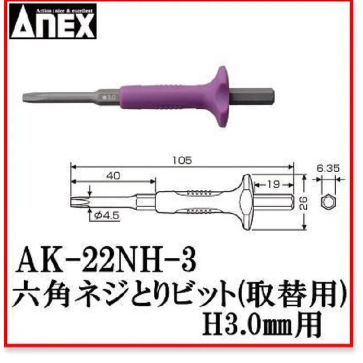 Thông số AK-22NH-3 Anex Japan
