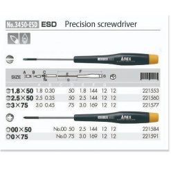 No.3450 Esd 3x75 Anex Japan