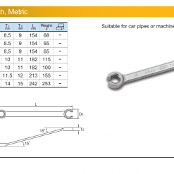 Thông Số Fw Asahi