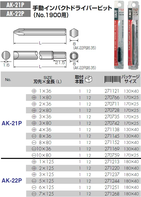 Ak Size