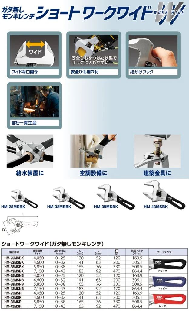 Mỏ lết Top Japan
