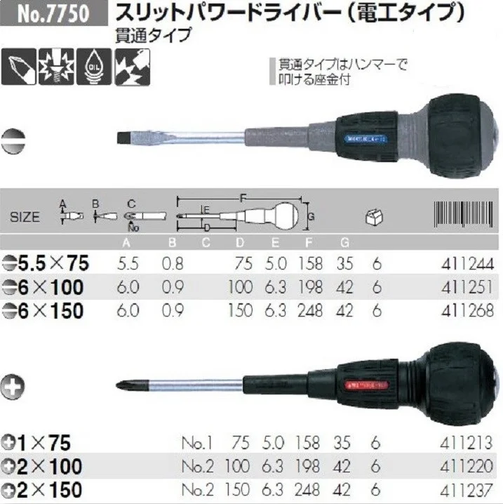 Anex No 7750