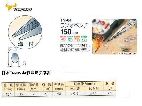 Kìm mũi nhọn 6 inch Tsunoda Nhật Bản TM-04