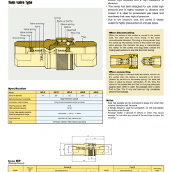 Thông Số Khớp Nối Hp Của Nkc