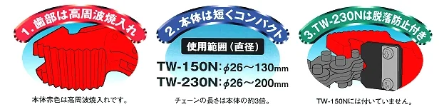 Top Japan
