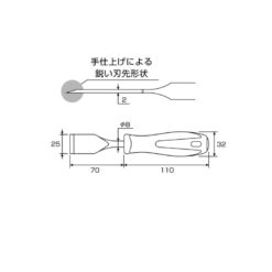 Thông Số Kỹ Thuật No.9155 Anex Japan