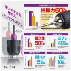 Đầu Chuyển Mũi Khoan Không Cần Khóa Anex Japan Akl 174